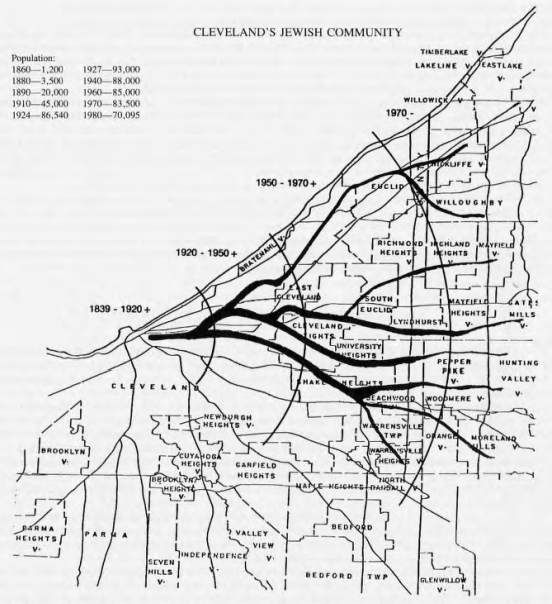 Map of Cleveland's Jewish population, 1860 to 1980