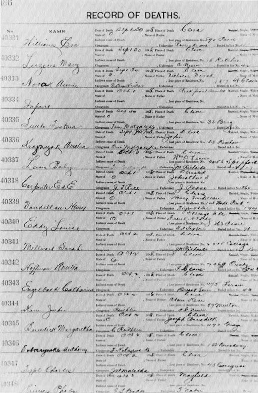 Death record with names and details
