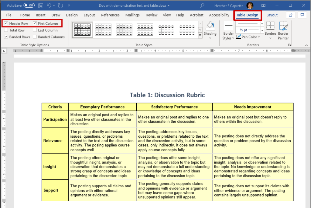 Word's Table Design ribbon with the boxes checked for a Header Row and First Column