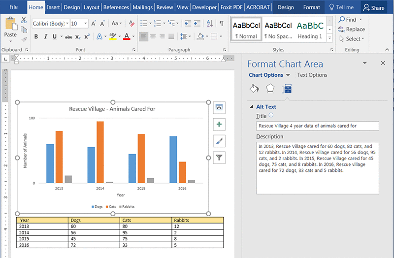 Word's Format Chart Area pane with the layout and properties icon activated. Enter a description of the data in the Description field for alternative text.