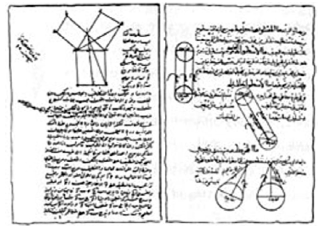 Chapter 7: Contributions in the Sciences and Mathematics – Arab ...