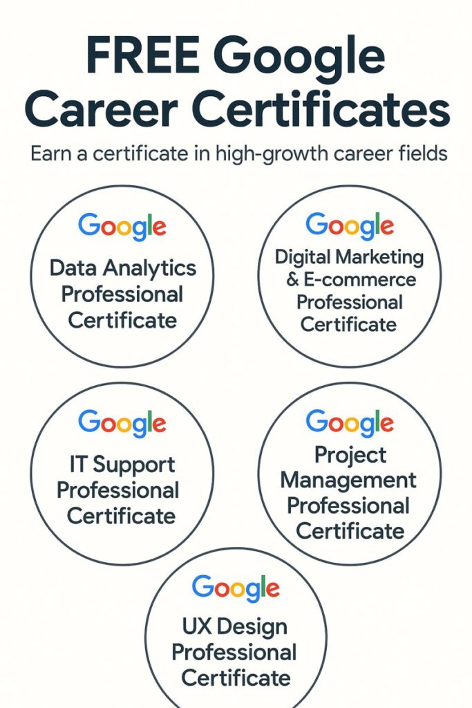 google career certificates