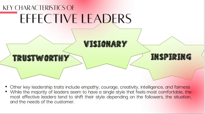 Key characteristics of effective leadership