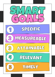 SMART goals