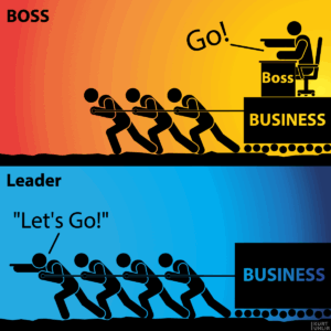 Boss vs Leader
