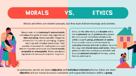morals v ethics