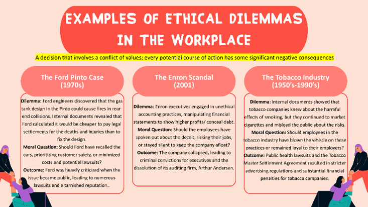 ethical dilemma examples