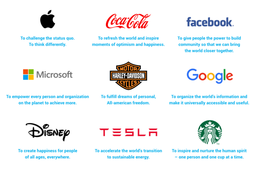 sample mission statements from big companies