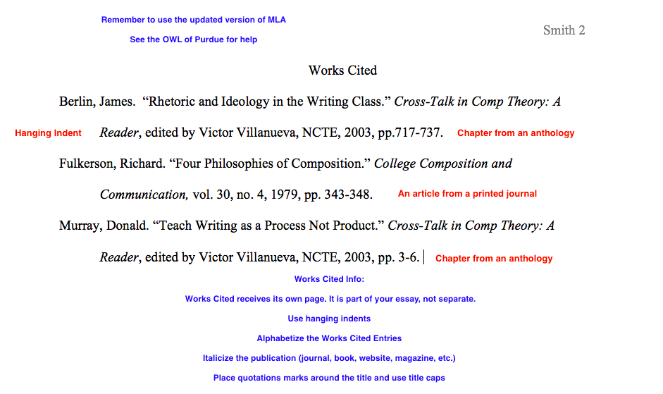 12.1 Formatting Your Paper in MLA – 1st Edition: A Guide to Rhetoric ...