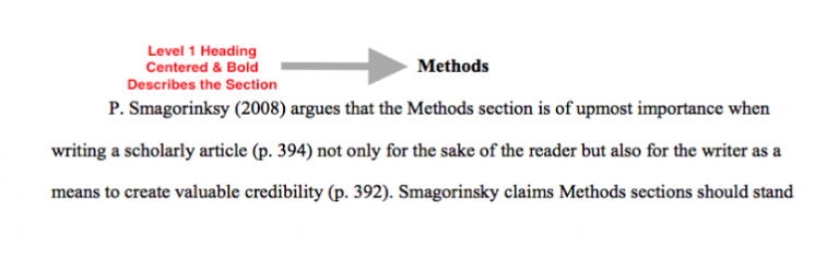 125 Formatting Your Paper In Apa 1st Edition A Guide To Rhetoric Genre And Success In 6944