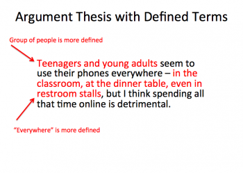 other terms for thesis