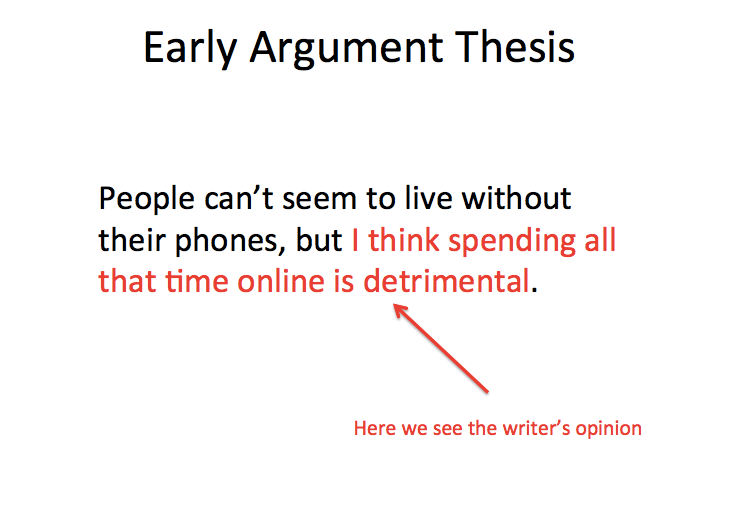 A screenshot titled “Early Argument Thesis” showing the example sentence: “People can’t seem to live without their phones, but I think spending all that time online is detrimental.” The phrase expressing the writer’s opinion is highlighted, with an arrow noting that this part shows the writer’s opinion.