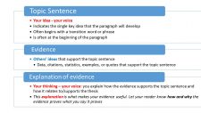 Paragraph Structure – English 102: Reading, Research, And Writing