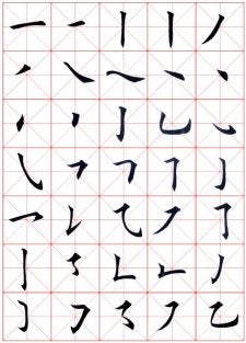 Introduction to Chinese Scripts and Basic Writing Skills – Chinese ...