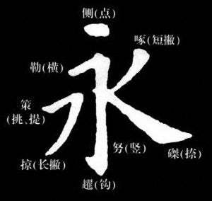 Highest Expressions of Calligraphy: Tang Dynasty and the Eight ...