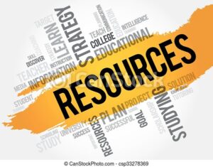 Word cloud for Resources