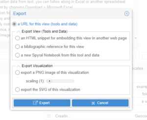 Screenshot of Voyant share options