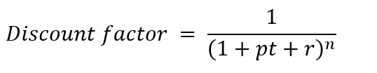 Discount factor equation