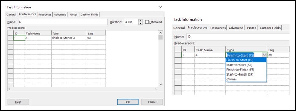 Predecessor tab on task information window. The columns are ID, Task Name, Type, and Lag.