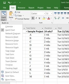 Selecting network diagram from the dropdown menu under Gantt Chart icon