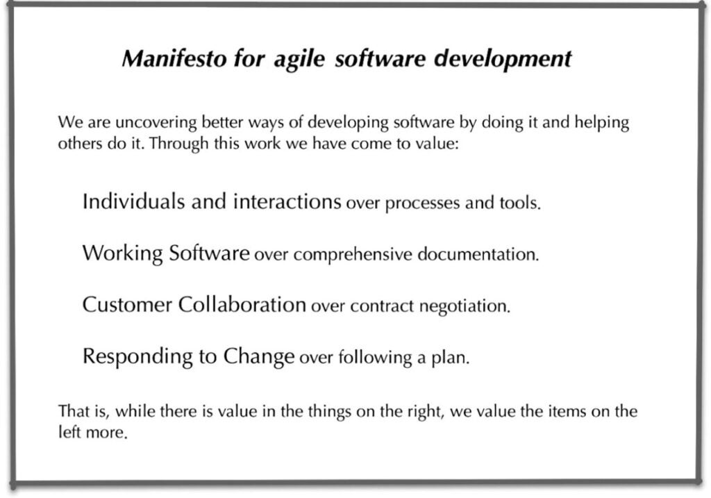 Example Pledge Agile 12.1 Introduction to Agile – Project Management