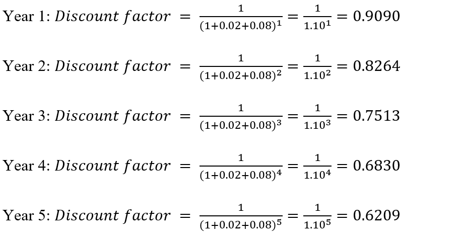 equation from year 1 to year 5