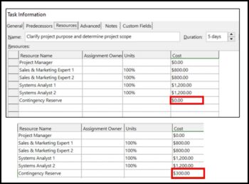 9.7 Microsoft Project Tutorial – Project Management, 2nd Edition