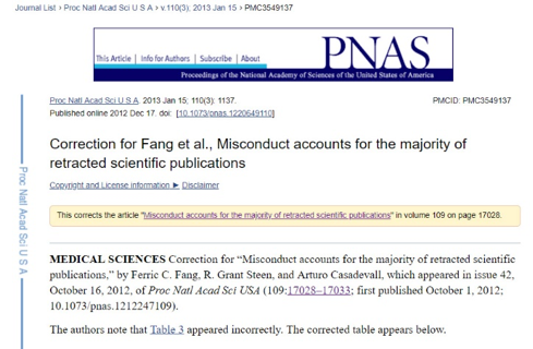 Example of errata posted to an article