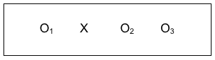 O1 X O2 and O3 representing intervention and outcomes