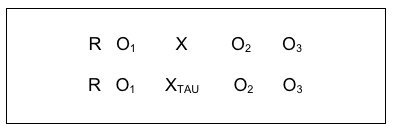 R O1 X O2 and O3 representing intervention and outcomes and a second row with R O1 O2 and O3 and with an X that represnts treatment as usual condition
