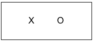 X and O representing intervention and outcomes