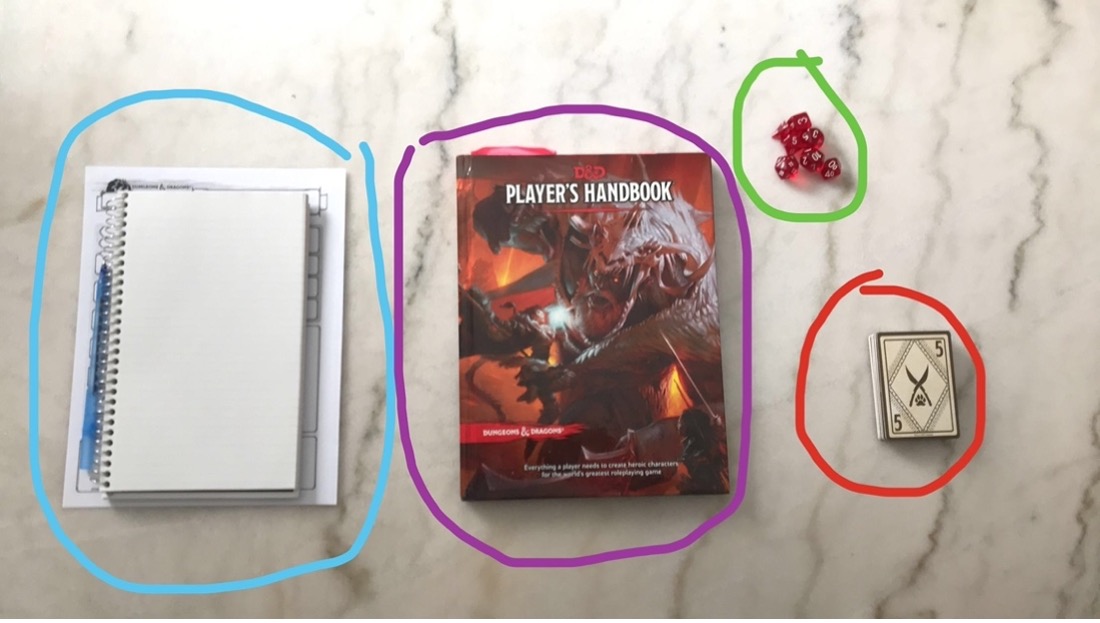 pictures of character notebook, D and D character guide, dice, and cards