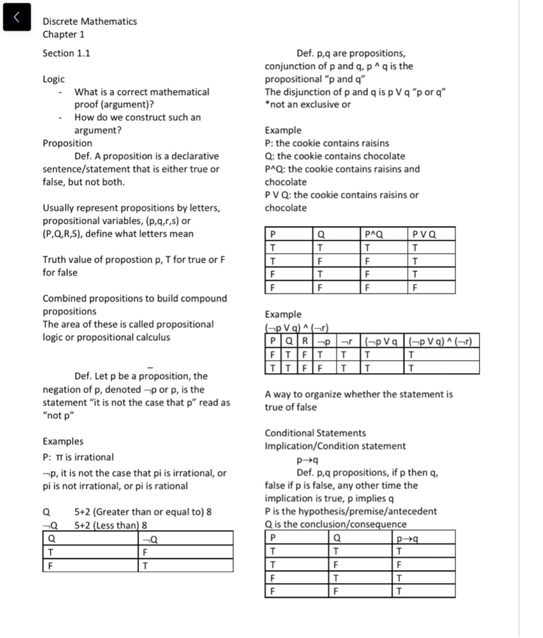 typed math notes for discrete mathematics chapter 1