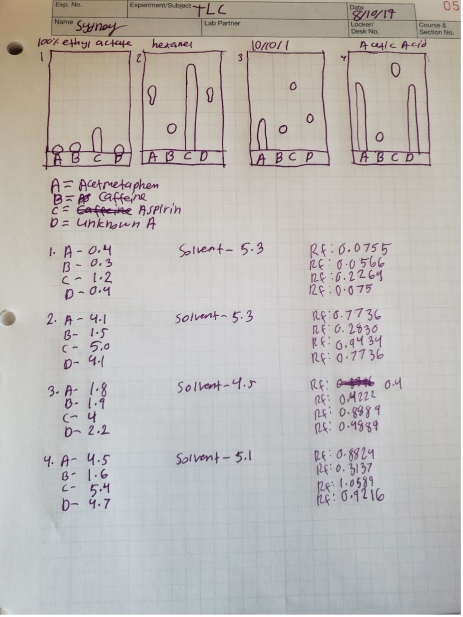 lab notebook with measurements
