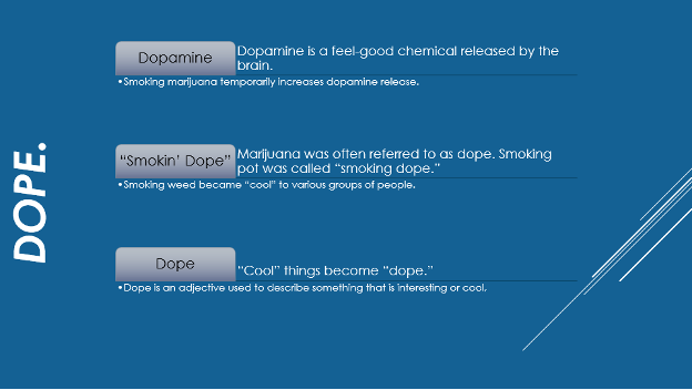 dopamine is a feel-good chemical released by the brain. *smoking marijuana temporarily increases dopamine release. "Smoking' dope" Marijuana was often referred to as dope. Smoking pot as called "smoking dope." *Smoking weed became "cool" to various groups of people. Dope: "cool" things became "dope" *dope is used as an adjective to describe something that is interesting or cool.