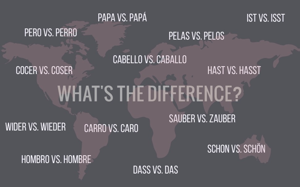 What's the difference (pero vs perro; papa vs papa; pelas vs. pelos; Schon vs schon)